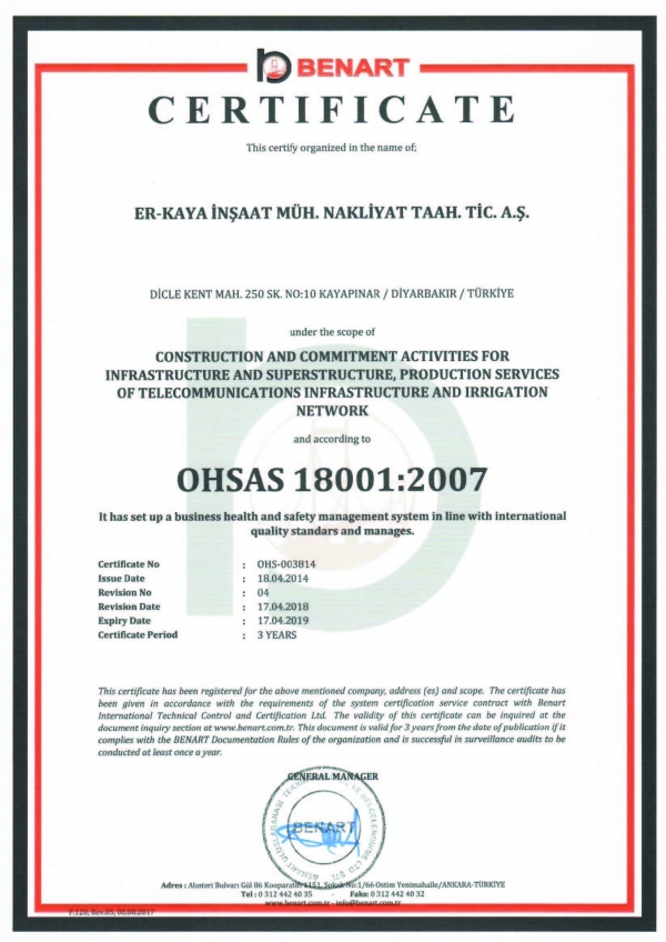 OHSAS 18001:2007