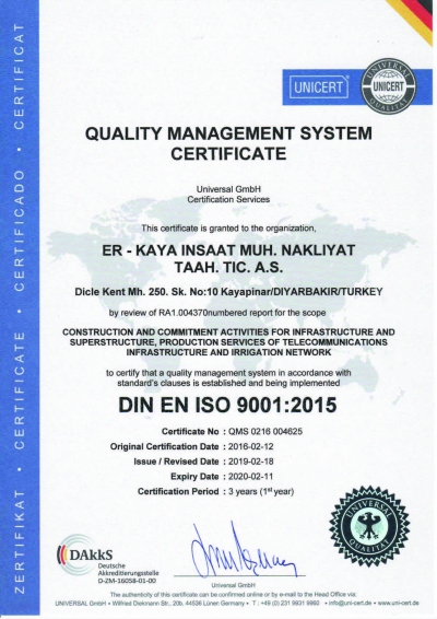 Quality Management System Certificate